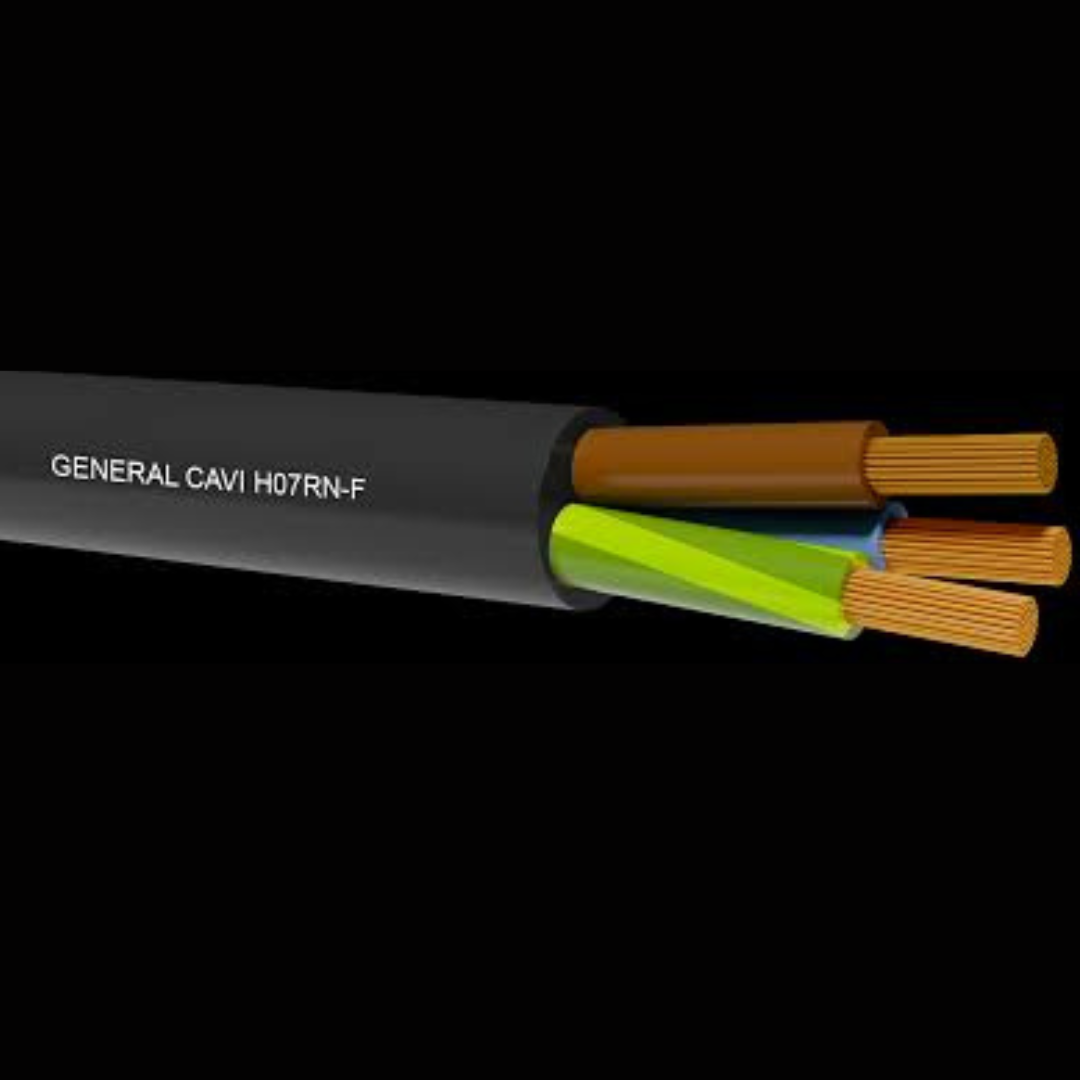 Complementary Products